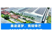 【鑫途逐夢??競綻鋒芒】2026年度鑫統仕集團中層崗位競聘公告